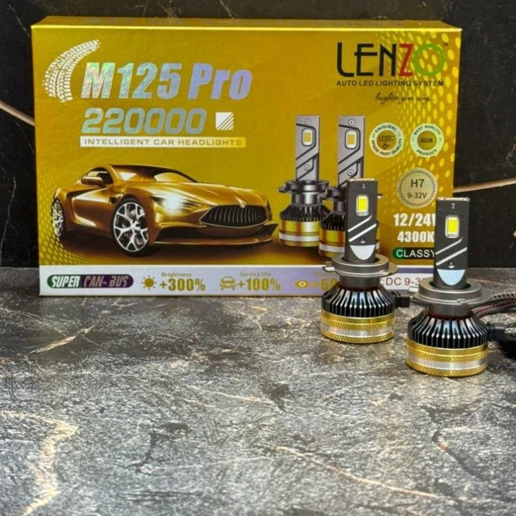 هدلایت اورجینال جدید مدل M125 Pro لنزو Lenzo با گارانتی