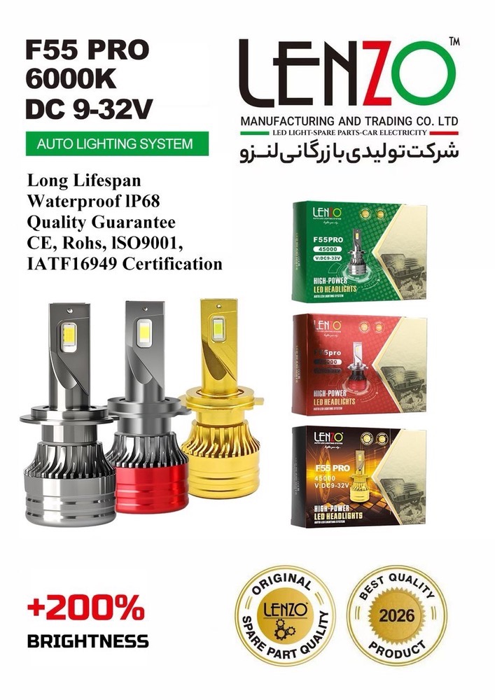 هدلایت اورجینال مدل T55 Pro/F55 لنزو Lenzo با گارانتی در ۳ پایه