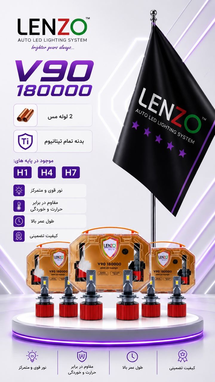 هدلایت اورجینال معروف مدل V90 لنزو Lenzo با گارانتی