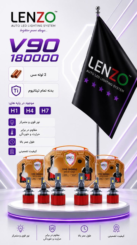 هدلایت اورجینال معروف مدل V90 لنزو Lenzo با گارانتی