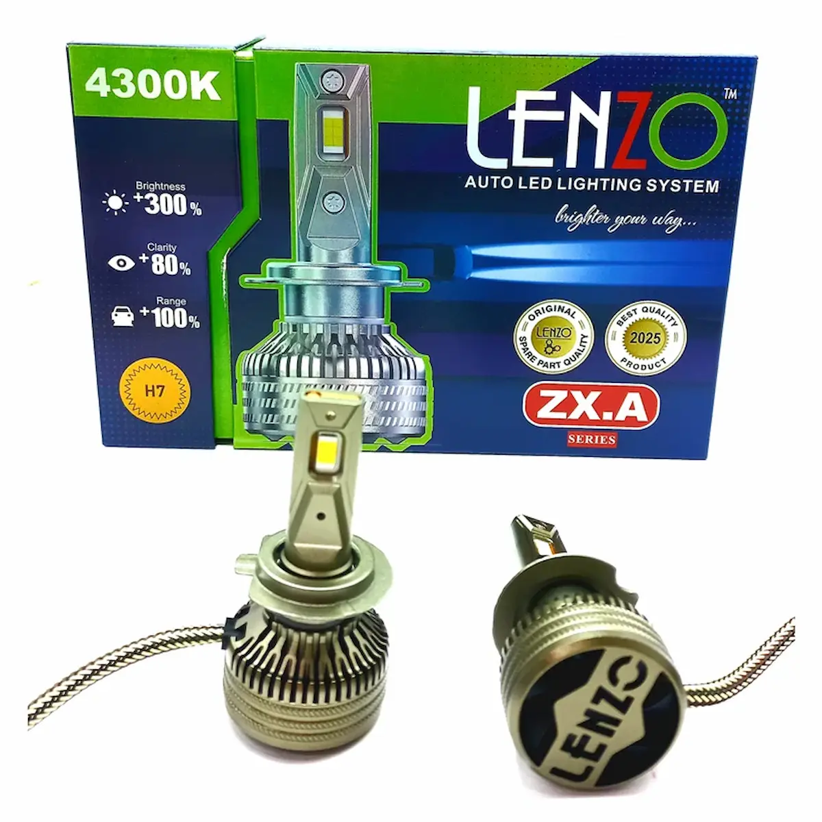 هدلایت اورجینال قوی آفتابی ZX.A لنزو ۴۳۰۰K با گارانتی