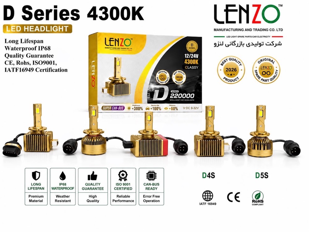 هدلایت اورجینال دورنگ 4300/6000K سری Ds لنزو Lenzo با گارانتی