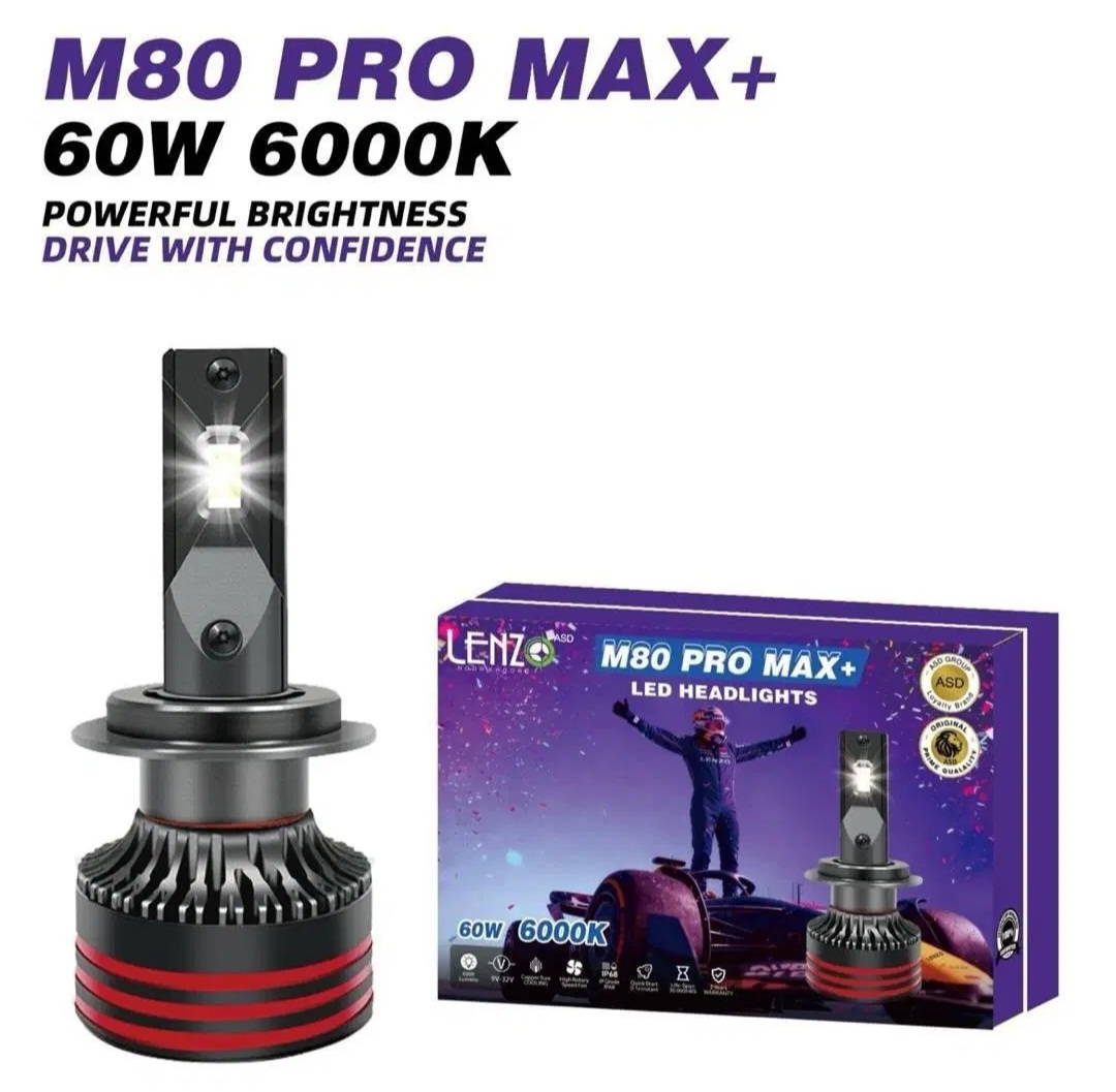 هدلایت قوی لنزو M8۰ promax در ۳ پایه با یک سال گارانتی